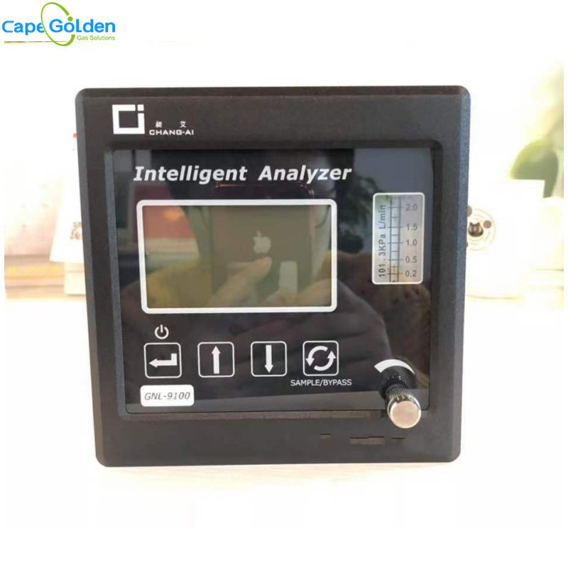 Trace Oxygen Analyser Trace-O2-Analysator 100ppm~21% des Prozess-CI-PC96